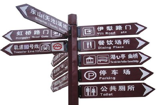 文山标牌的基本功能。