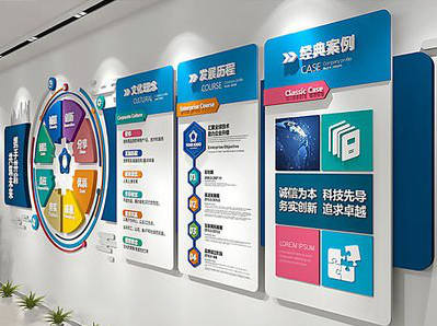 文山企业文化墙内容对员工有什么影响？